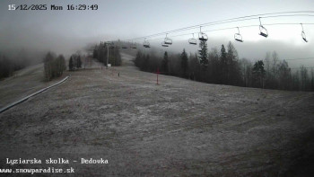 Snowparadise Veľká Rača