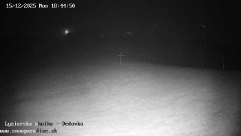 Snowparadise Veľká Rača