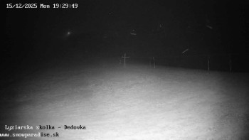 Snowparadise Veľká Rača