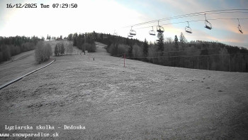 Snowparadise Veľká Rača