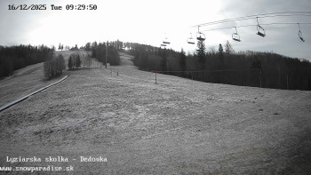 Snowparadise Veľká Rača