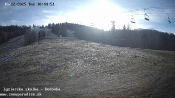 Snowparadise Veľká Rača