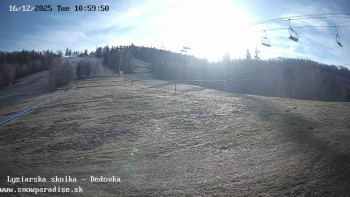 Snowparadise Veľká Rača