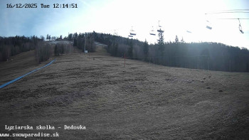 Snowparadise Veľká Rača