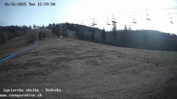 Snowparadise Veľká Rača