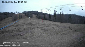 Snowparadise Veľká Rača