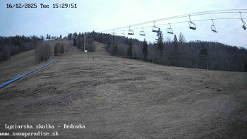 Snowparadise Veľká Rača