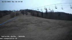 Dětská lyžařská školka