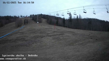 Snowparadise Veľká Rača