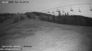 Snowparadise Veľká Rača