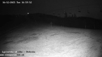 Snowparadise Veľká Rača