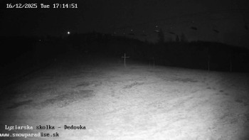 Snowparadise Veľká Rača