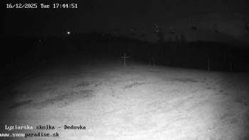 Snowparadise Veľká Rača