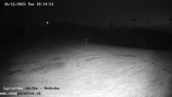 Snowparadise Veľká Rača