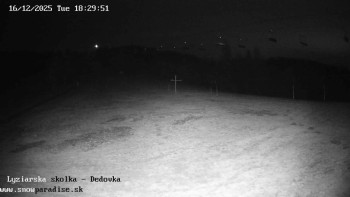 Snowparadise Veľká Rača