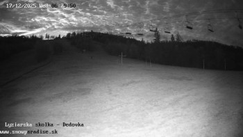 Snowparadise Veľká Rača