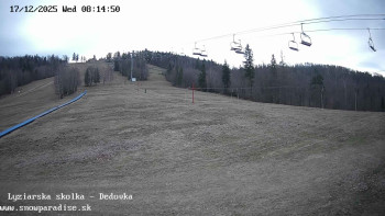 Snowparadise Veľká Rača