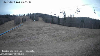 Snowparadise Veľká Rača