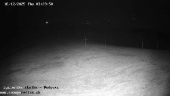 Snowparadise Veľká Rača