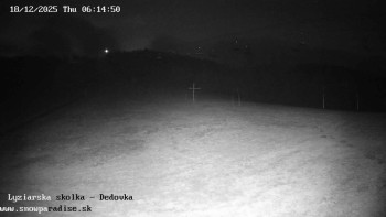 Snowparadise Veľká Rača