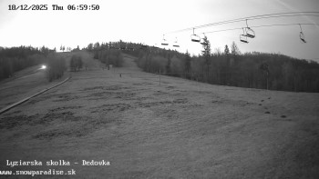 Snowparadise Veľká Rača