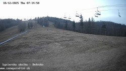 Dětská lyžařská školka