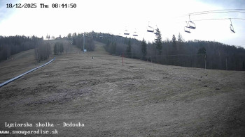 Snowparadise Veľká Rača