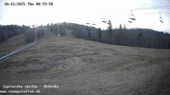 Snowparadise Veľká Rača