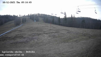 Snowparadise Veľká Rača