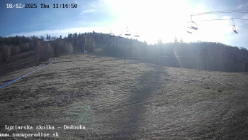 Snowparadise Veľká Rača