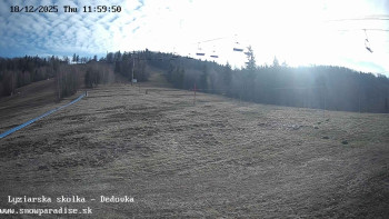 Snowparadise Veľká Rača