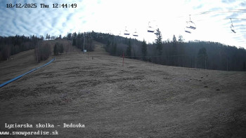 Snowparadise Veľká Rača