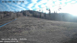 Dětská lyžařská školka