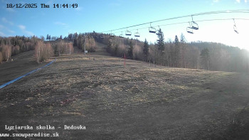 Snowparadise Veľká Rača