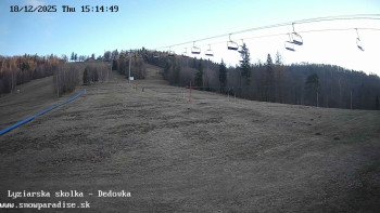 Snowparadise Veľká Rača