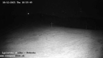 Snowparadise Veľká Rača