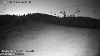 Snowparadise Veľká Rača