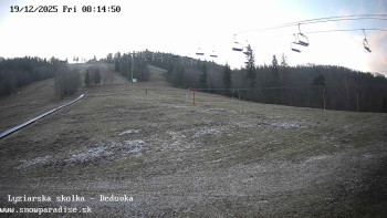 Snowparadise Veľká Rača