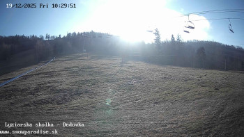 Snowparadise Veľká Rača