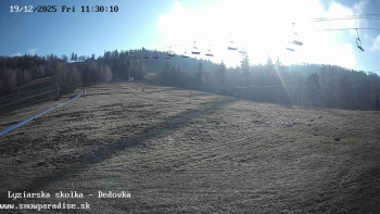 Snowparadise Veľká Rača