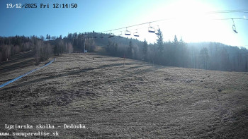 Snowparadise Veľká Rača