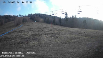 Snowparadise Veľká Rača