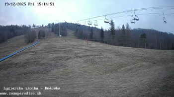Snowparadise Veľká Rača