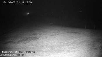 Snowparadise Veľká Rača