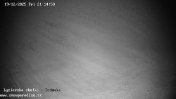 Snowparadise Veľká Rača