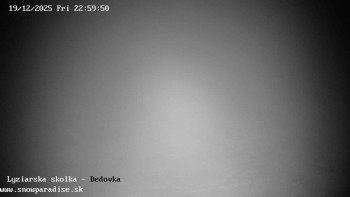 Snowparadise Veľká Rača