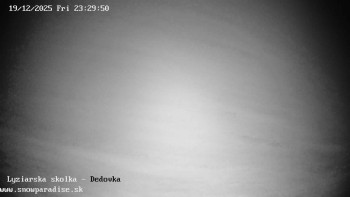 Snowparadise Veľká Rača