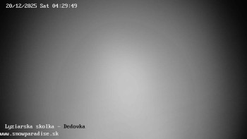 Snowparadise Veľká Rača