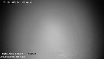 Snowparadise Veľká Rača