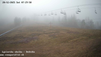 Snowparadise Veľká Rača